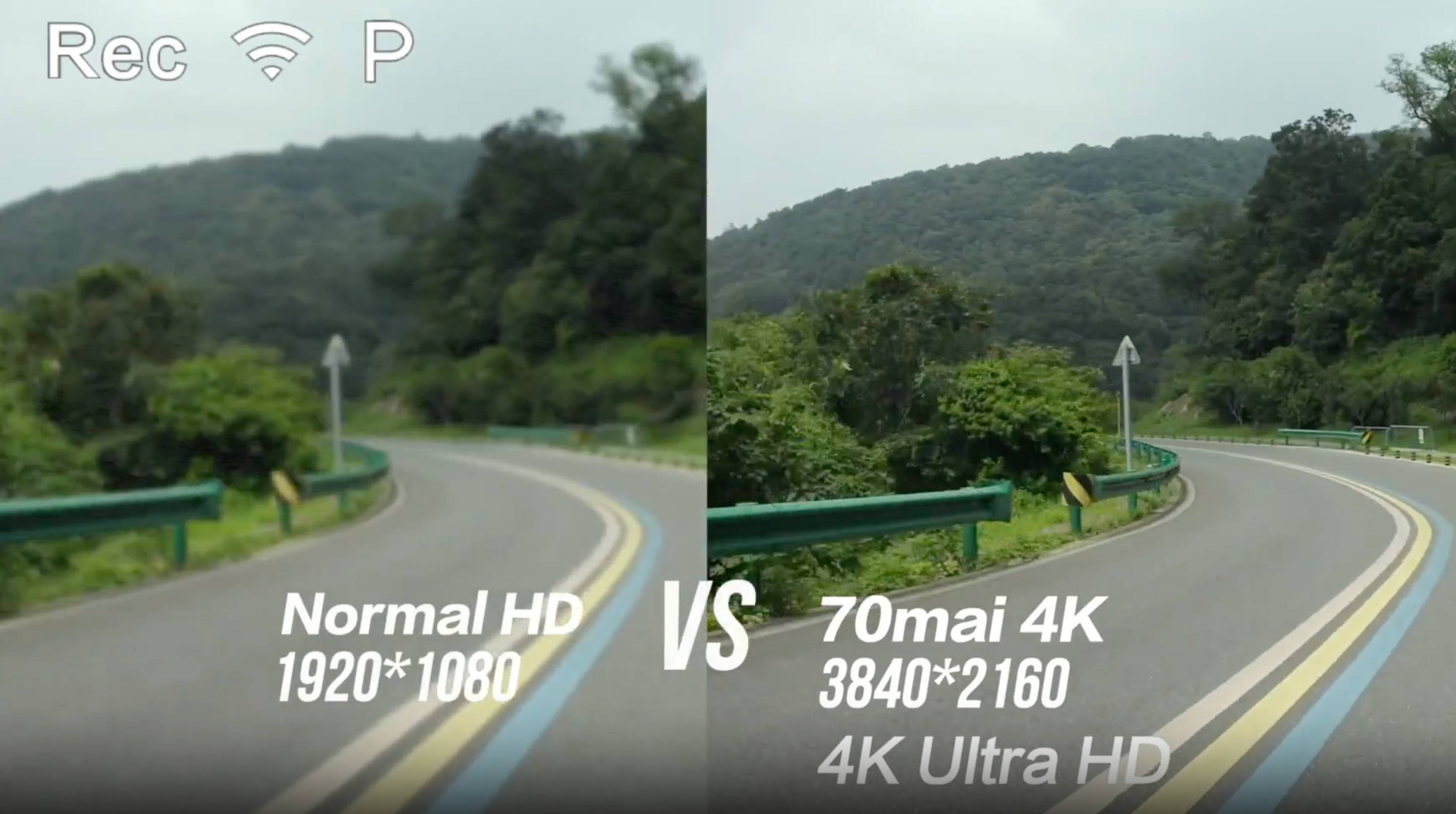 Full HD vs 4K Dashcams and Their Impact on Video Quality