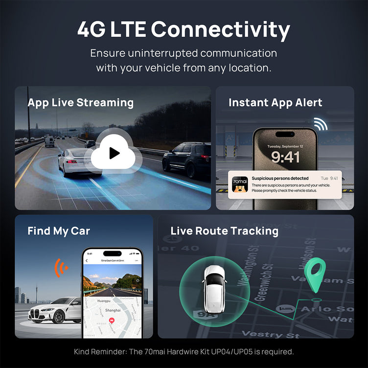 70mai Dashcam 4K Omni-4G