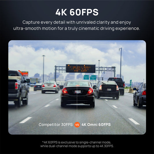 70mai Dashcam 4K Omni-4K 60FPS