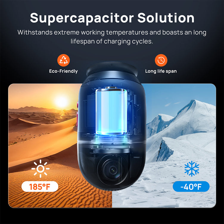 70mai Dashcam 4K Omni-supercapacitor