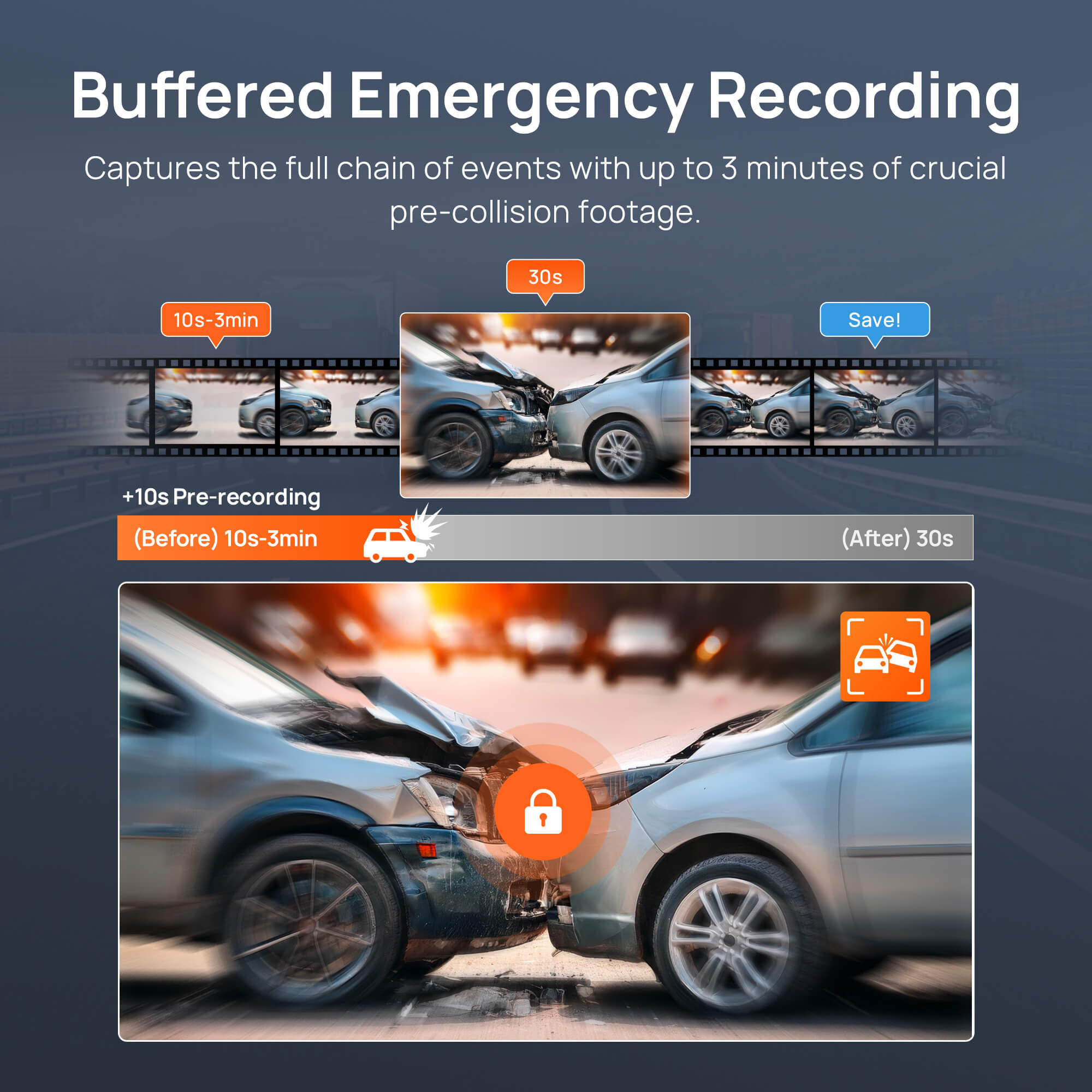 70mai Dash Cam 4K A810S with Sony STARVIS 2 IMX678, License Plate Enhancement, Buffered Emergency Record, Supercapacitor & 4G LTE