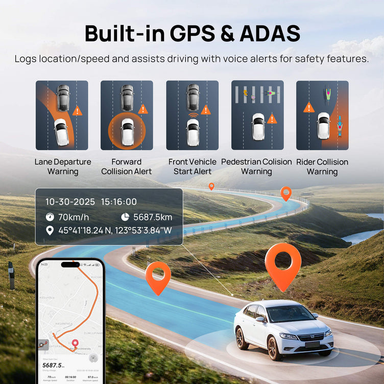 70mai Dash Cam 4K A810S with Sony STARVIS 2 IMX678, License Plate Enhancement, Buffered Emergency Record, Supercapacitor & 4G LTE