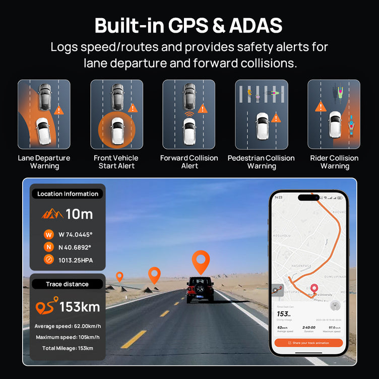 70mai Dash Cam 4K M800 with Built-In eMMC, Dual Sony STARVIS 2, HDR Recording, 4G LTE & Compact Design