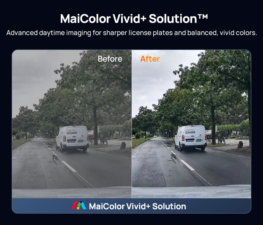 70mai Dash Cam 4K M800 with Built-In eMMC, Dual Sony STARVIS 2, HDR Recording, 4G LTE & Compact Design