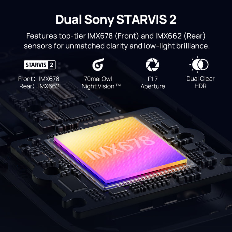 70mai Dash Cam 4K M800 with Built-In eMMC, Dual Sony STARVIS 2, HDR Recording, 4G LTE & Compact Design