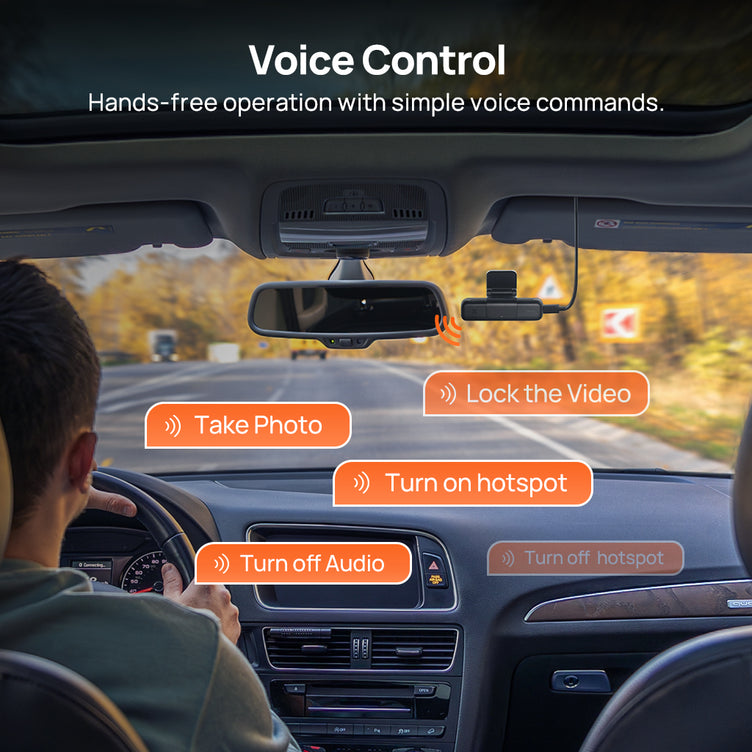 70mai Dash Cam 4K M800 with Built-In eMMC, Dual Sony STARVIS 2, HDR Recording, 4G LTE & Compact Design