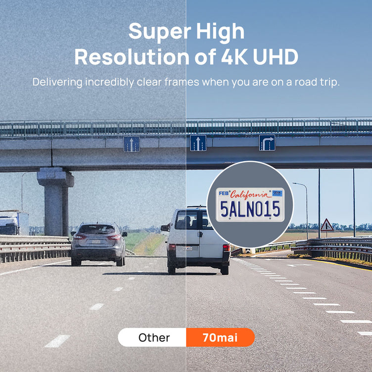 70mai A800S Dash Cam 4K UHD with 3