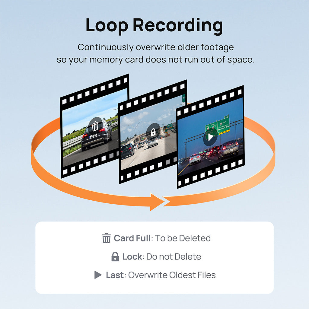 70mai Dash Cam A500S 2.7K HD with 2-Inch Screen & Dual-Channel Supported